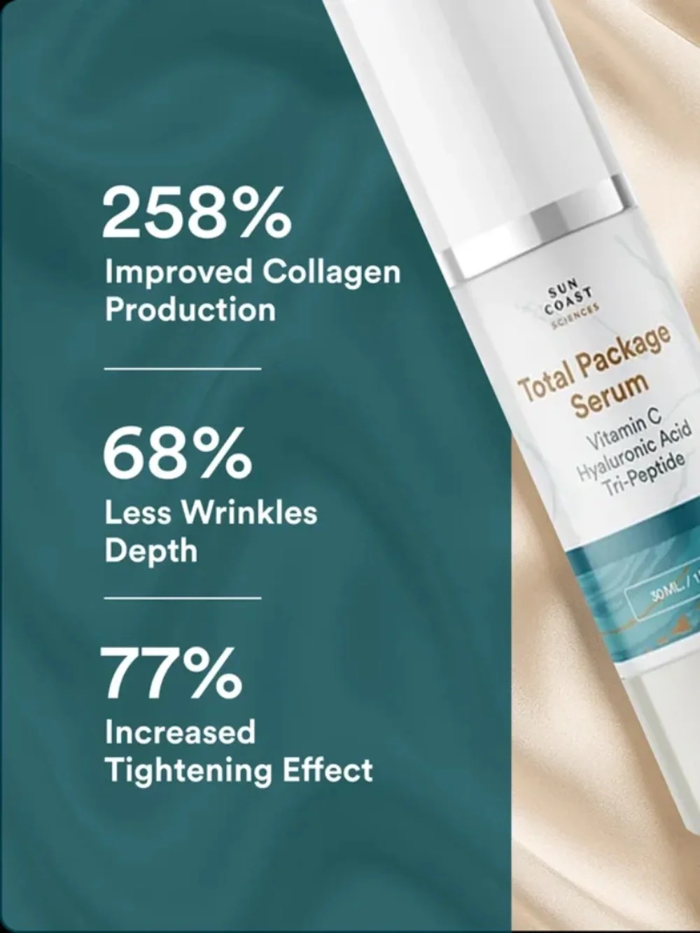 Sun Coast Sciences - Total Package Serum